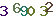 turing code