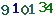 turing code
