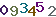 turing code