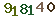 turing code