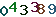 turing code