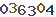 turing code