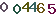 turing code
