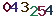 turing code