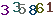 turing code