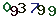 turing code