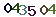 turing code