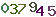 turing code