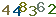 turing code