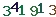 turing code