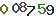 turing code