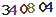 turing code