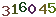 turing code