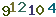 turing code