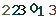 turing code