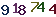 turing code