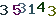 turing code