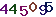 turing code