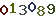 turing code