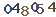 turing code