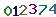 turing code
