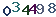 turing code