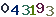 turing code
