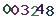 turing code