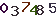 turing code