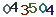 turing code