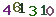 turing code