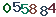 turing code