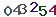 turing code