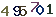 turing code
