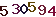 turing code