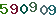 turing code