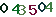 turing code