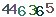 turing code