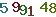 turing code