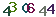 turing code