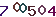turing code