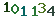 turing code