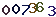 turing code
