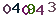 turing code