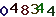 turing code