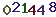 turing code