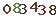turing code