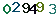 turing code