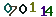 turing code