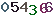turing code